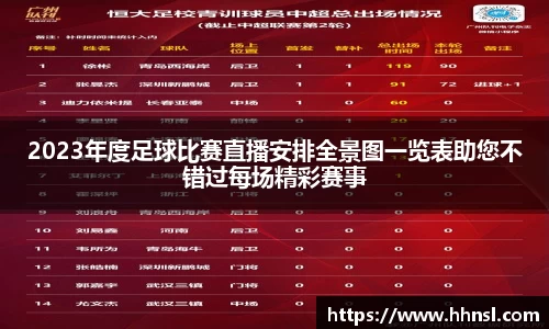 EMC易倍下载