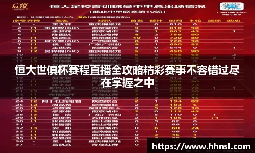 恒大世俱杯赛程直播全攻略精彩赛事不容错过尽在掌握之中